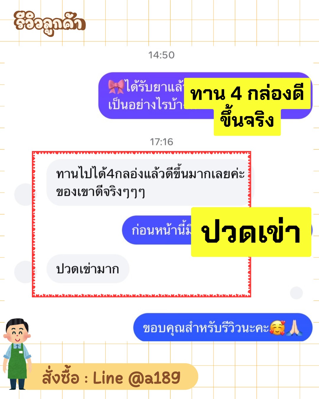 ผลตอบรับ ยากษัยเส้นตราเอ