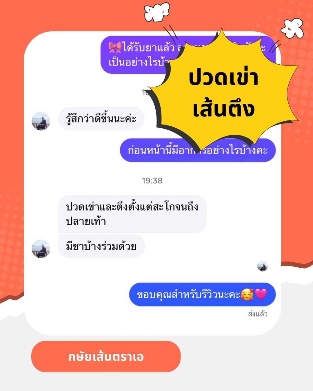 ผลตอบรับ ยากษัยเส้นตราเอ