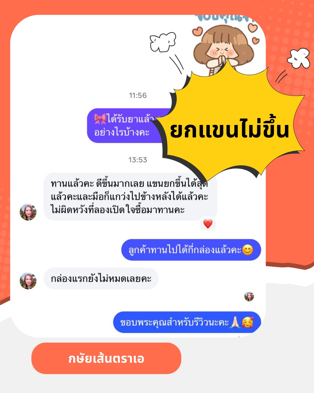 ผลตอบรับ ยากษัยเส้นตราเอ